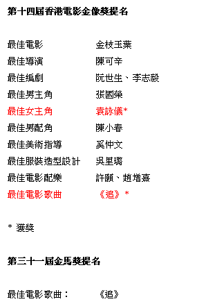 info2
